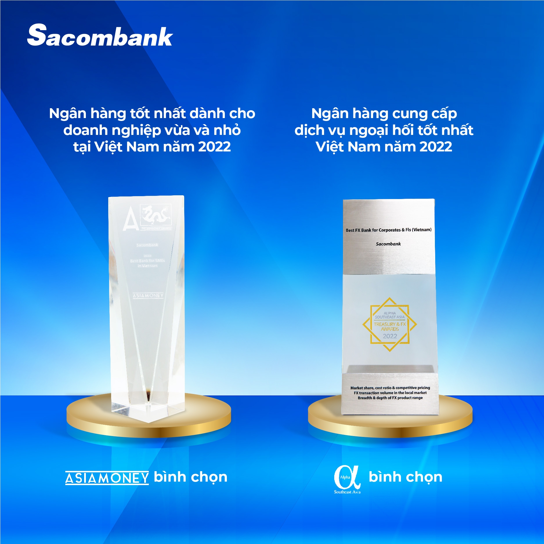 Sacombank liên tiếp nhận các giải thưởng trong nước và quốc tế