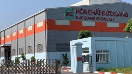 Lãi 1.514 tỷ đồng trong quý 3, Hóa chất Đức Giang đã vượt 40% mục tiêu lợi nhuận cả năm