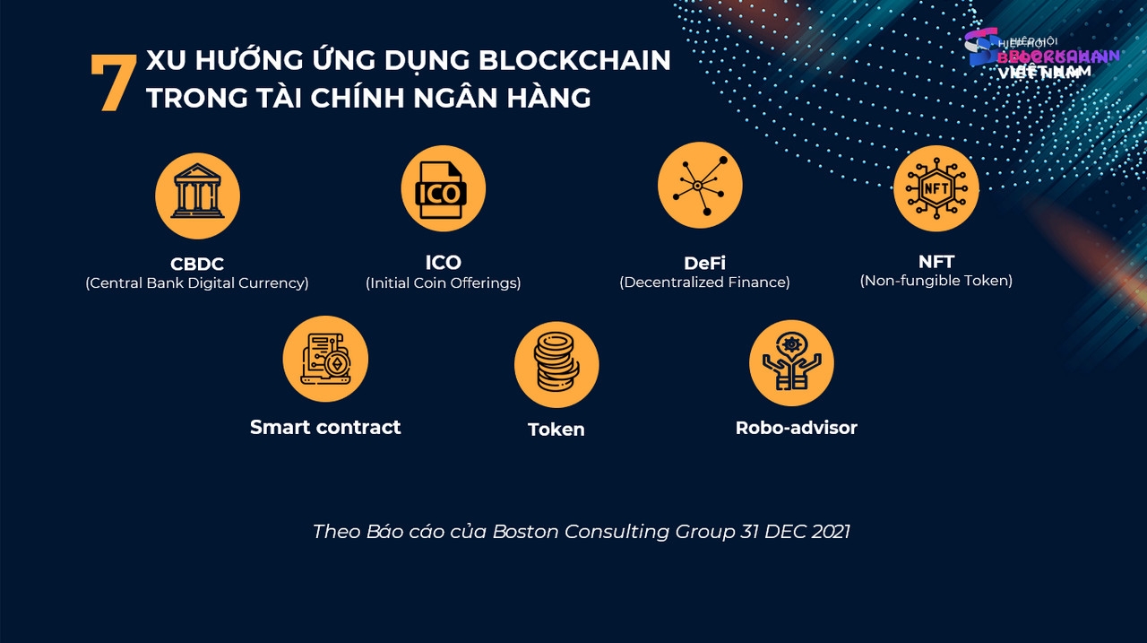 Ứng dụng công nghệ Blockchain trong lĩnh vực tài chính - ngân hàng đứng trước nhiều "chông gai"