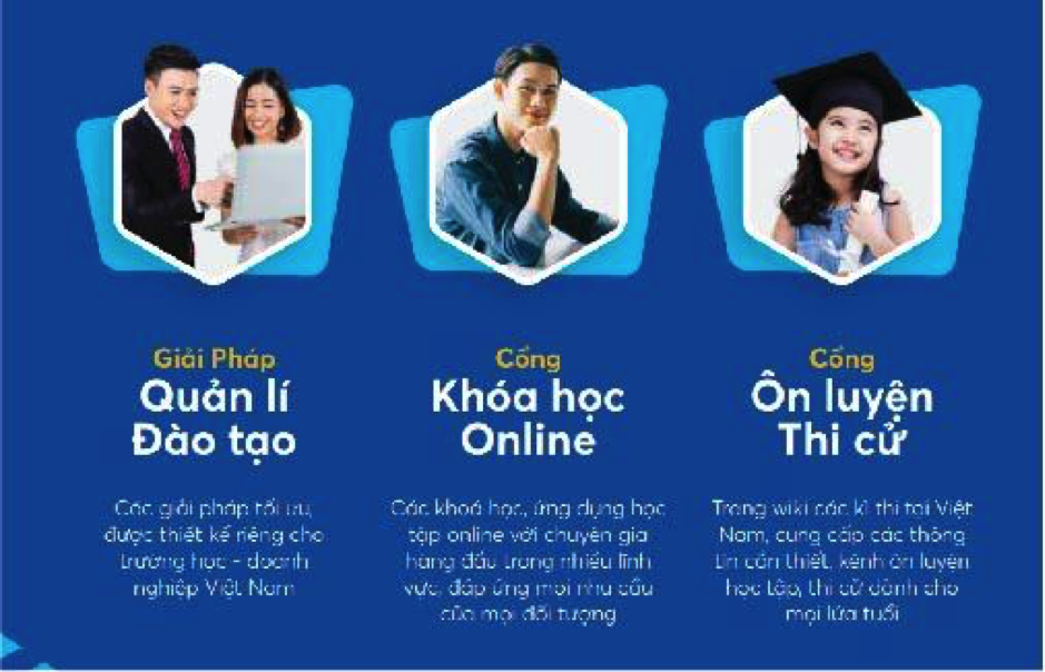 mobiEdu vinh dự được giải thưởng EDUTECH 2022