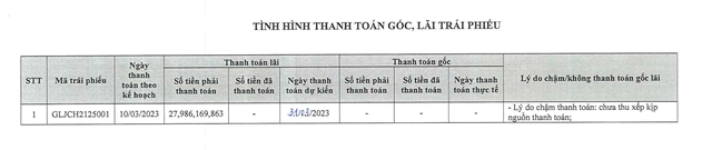 Galactic Group xin khất hẹn thanh toán trái phiếu đến ngày 31/3/2023