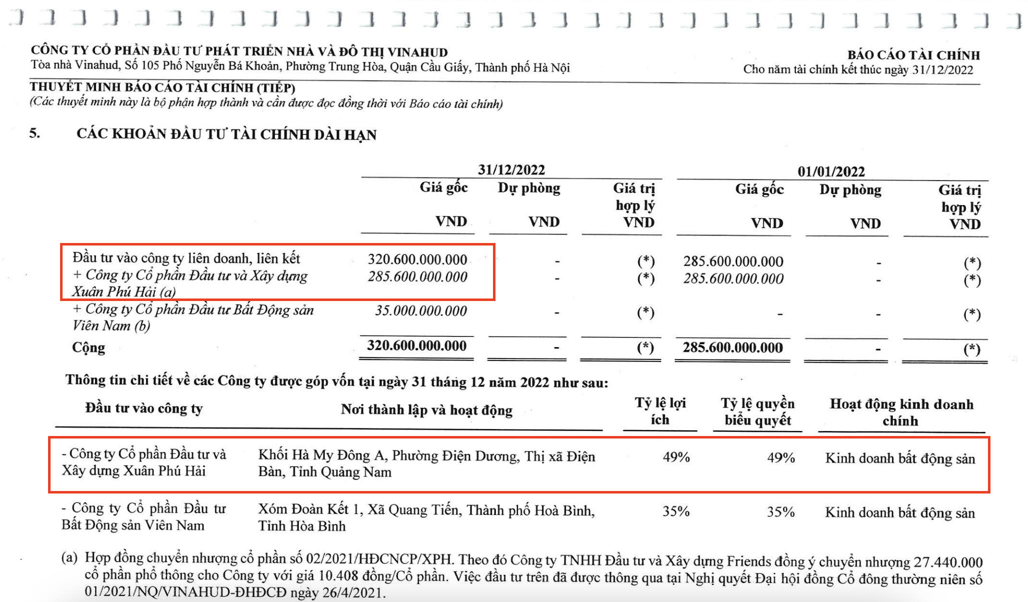 Quảng Nam: Doanh nghiệp bị phạt 130 triệu đồng do xây dựng công trình không phép