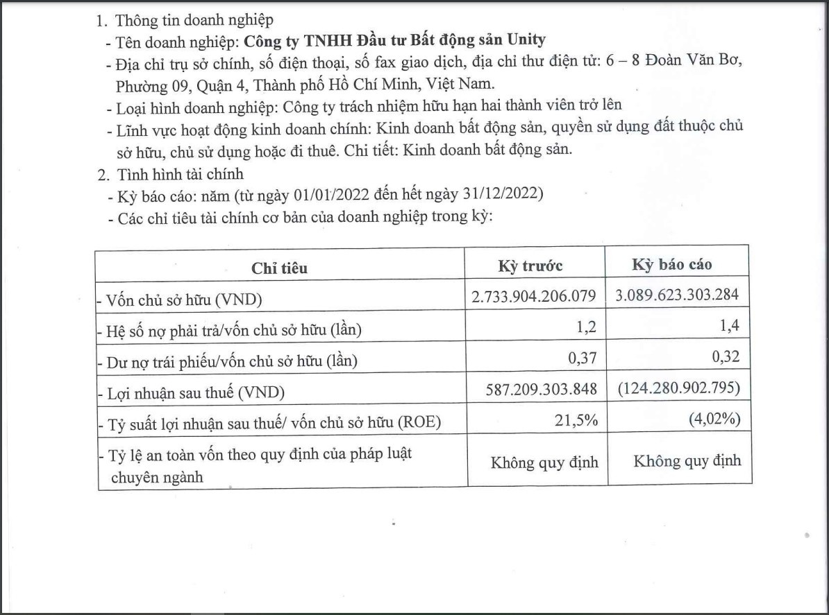 Nguồn: HNX.