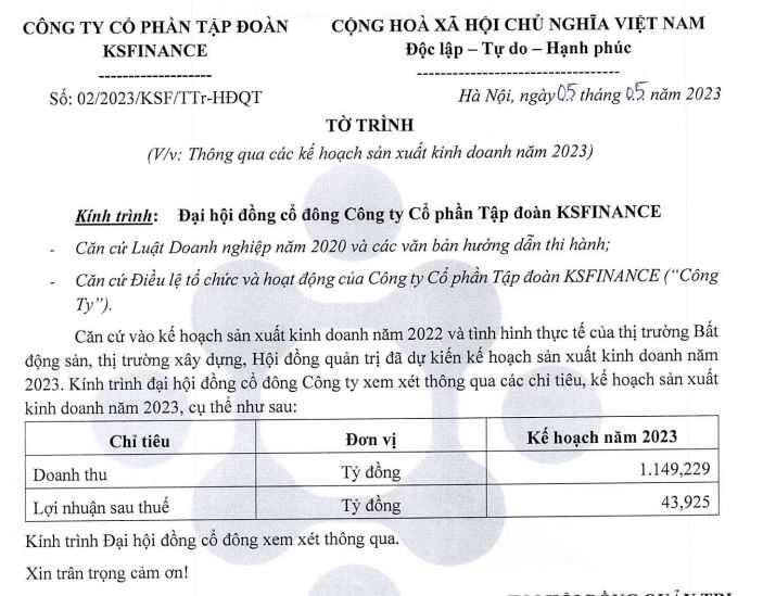 Tờ trình thông qua kế hoạch sản xuất kinh doanh năm 2023