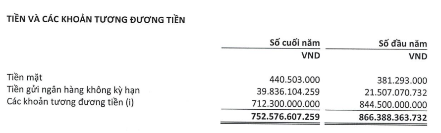 Một công ty bảo hiểm nhân thọ báo lãi năm 2022 gấp 15 lần