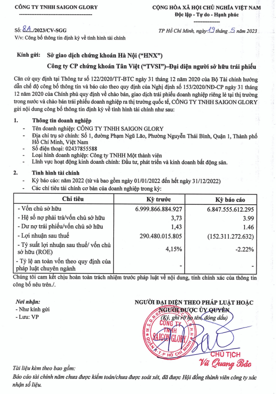 Bản công bố báo cáo tài chính năm 2022 của Saigon Glory