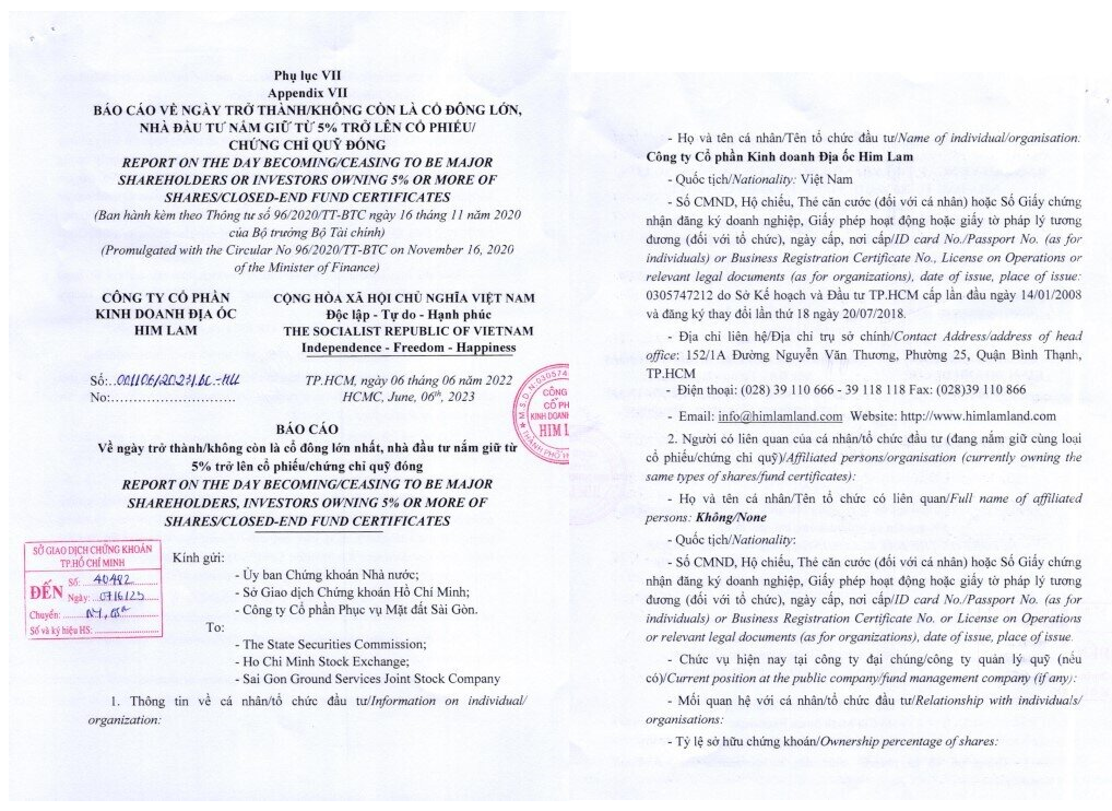Him Lam Land báo cáo về ngày trở thành cổ đông lớn của SGN