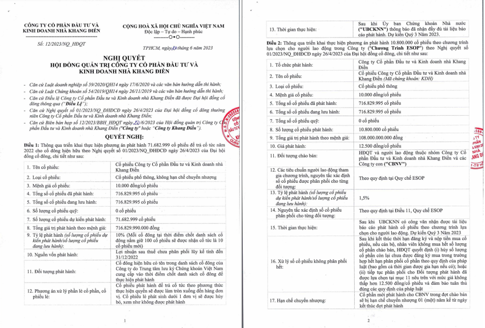 Nhà Khang Điền (KDH) dự kiến phát hành gần 71,7 triệu cổ phiếu để trả cổ tức năm 2022