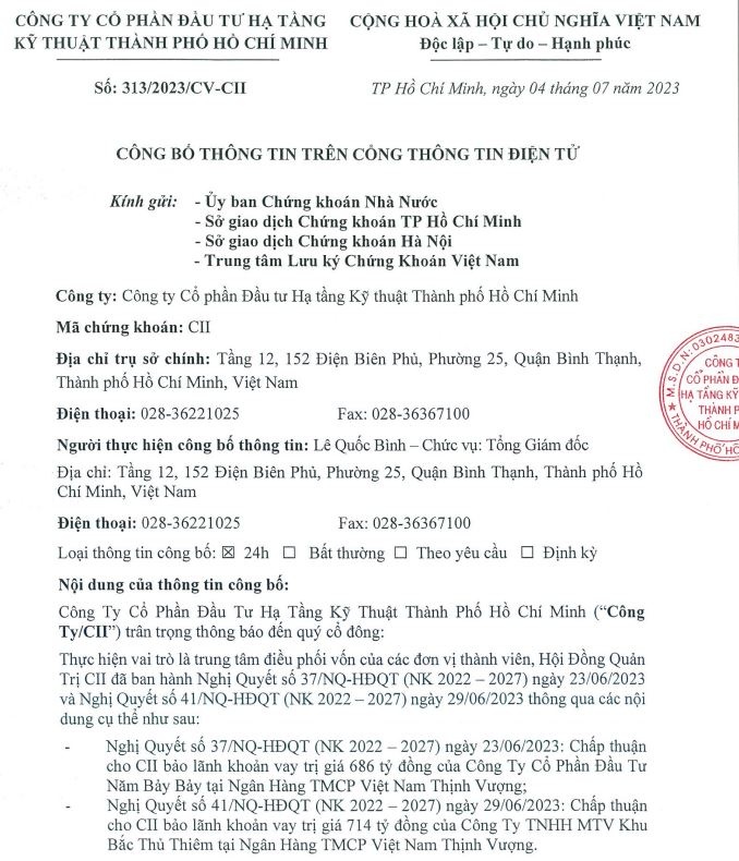 Nguồn: CII