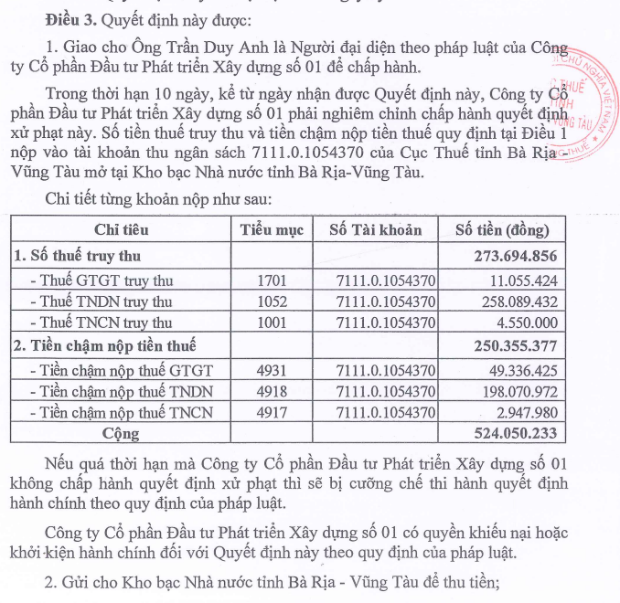 Quyết định số 1597 về việc áp dụng biện pháp khắc phục hậu quả đối với DC1