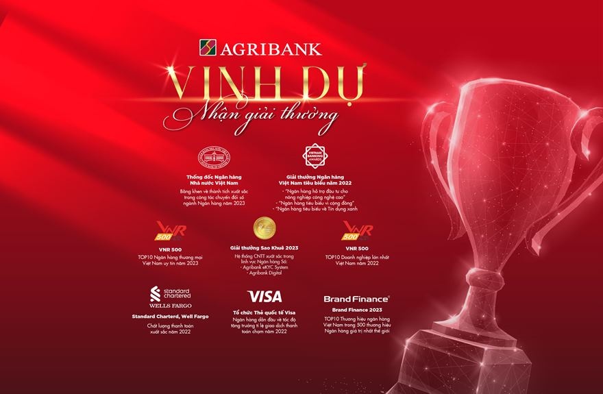 Agribank - Thương hiệu khẳng định qua các giải thưởng