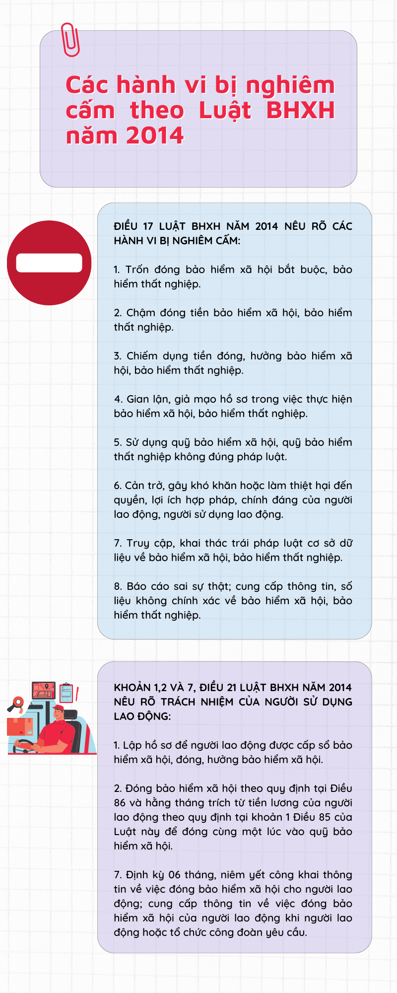 Công ty Xây lắp An Nhơn nợ bảo hiểm hơn 1,2 tỷ đồng