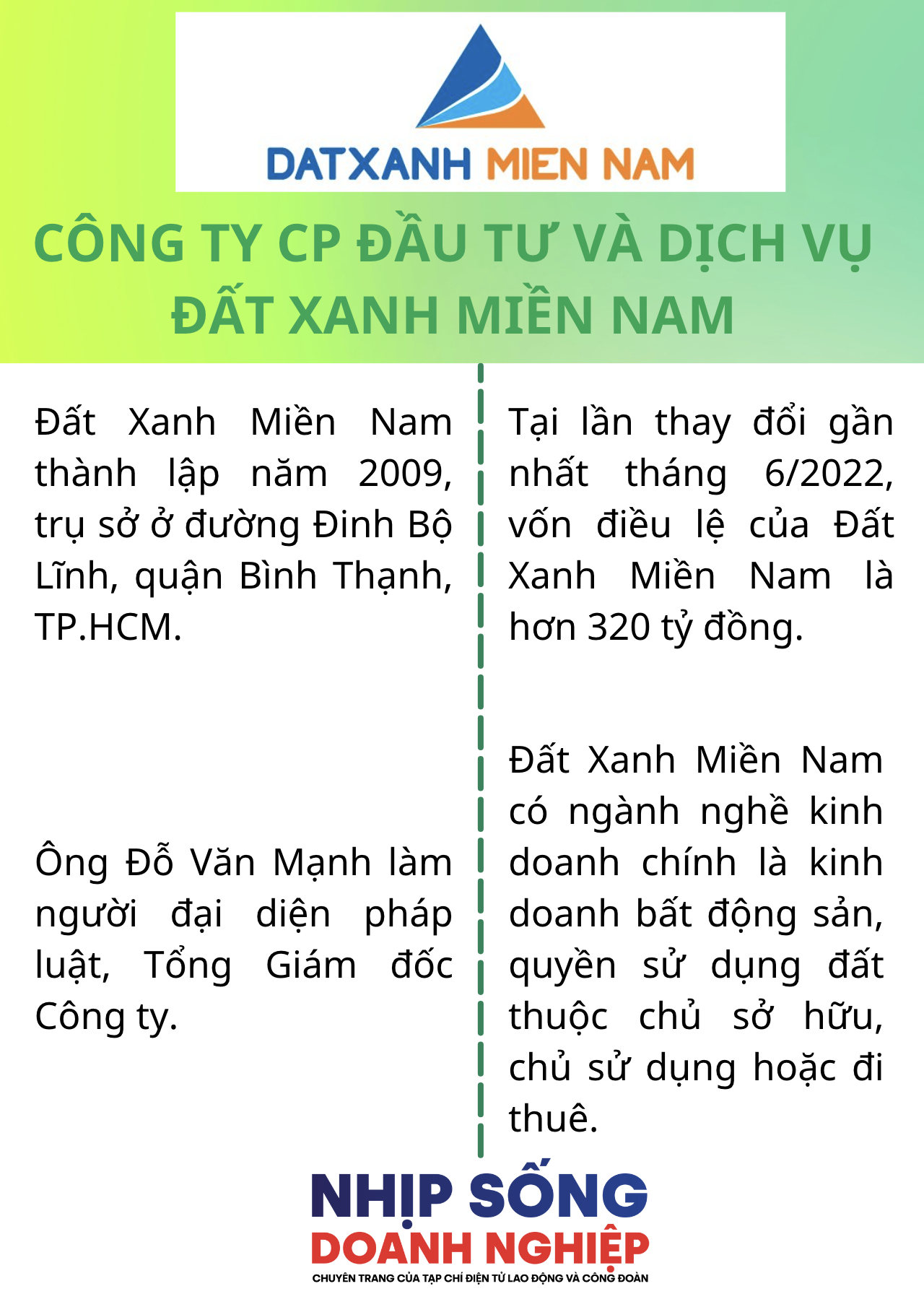 Đất Xanh Miền Nam tiếp tục chậm thanh toán lãi trái phiếu