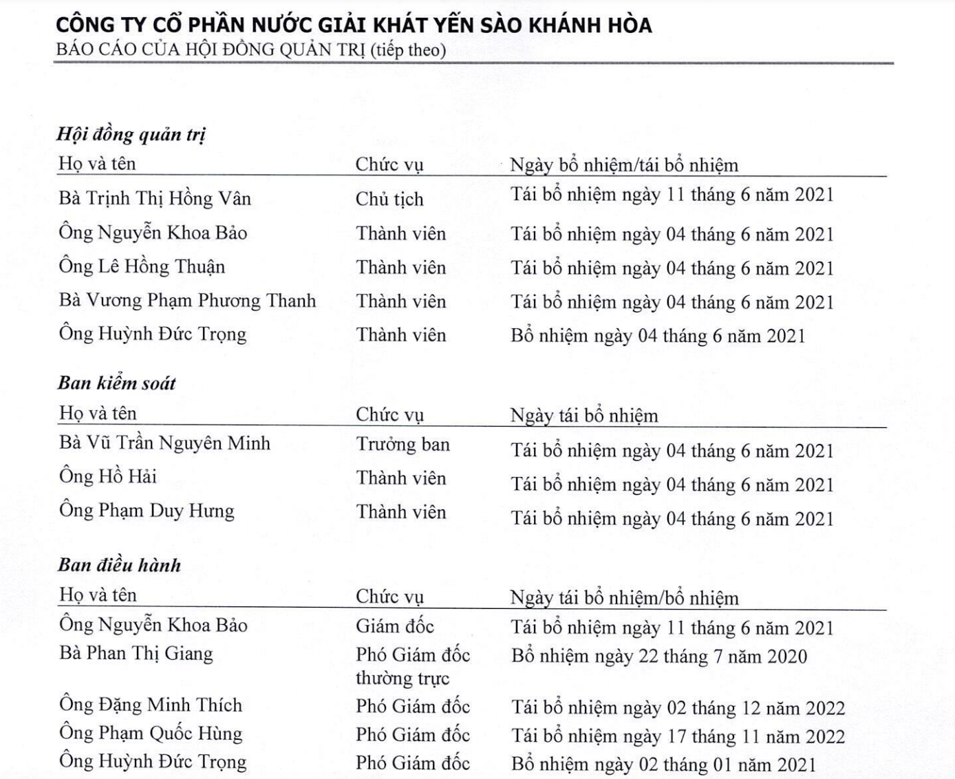 Hé lộ thu nhập của lãnh đạo Công ty Yến sào Khánh Hòa (SKV)