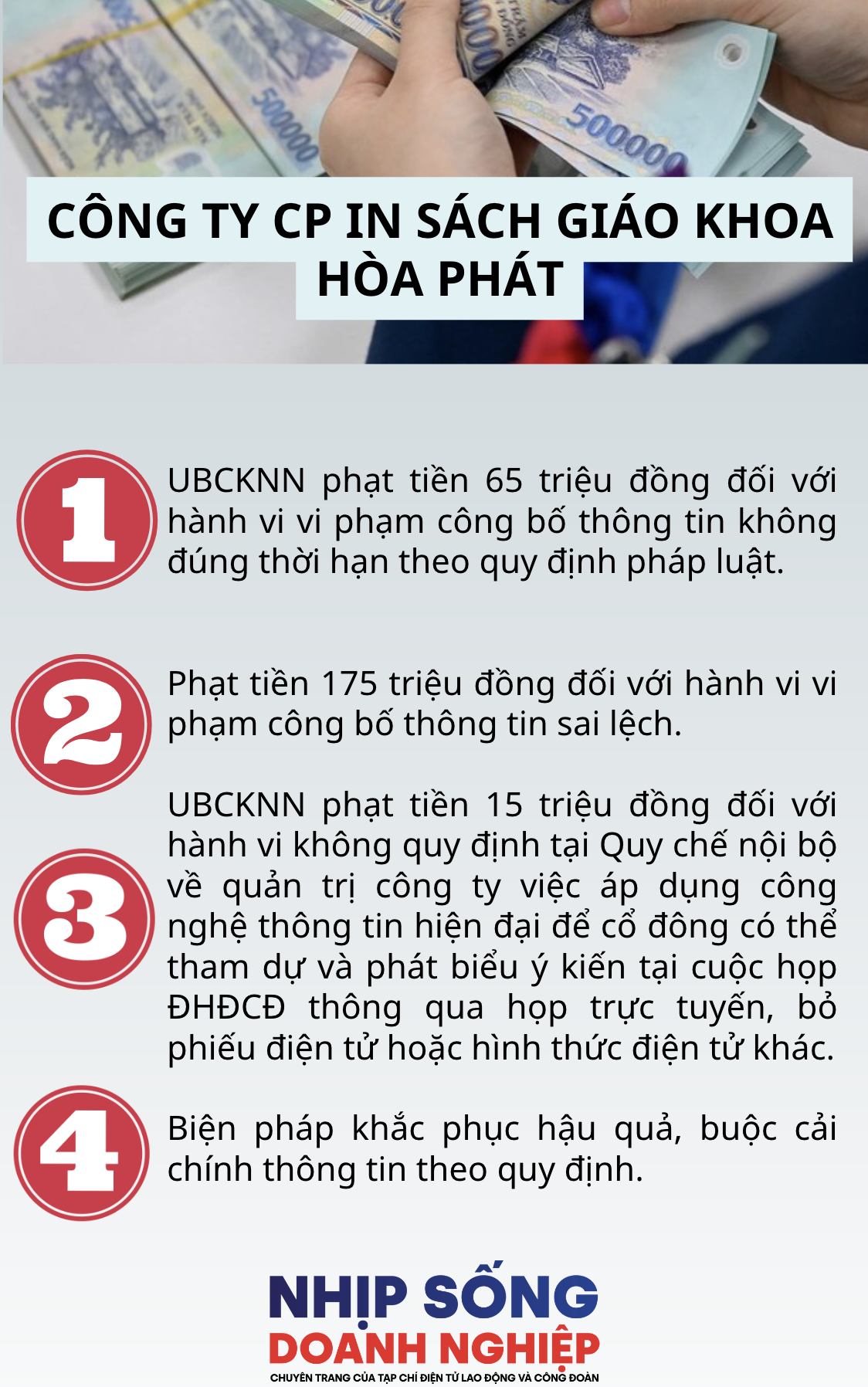 Phạt 255 triệu đồng Công ty cổ phần In sách giáo khoa Hòa Phát ở Đà Nẵng