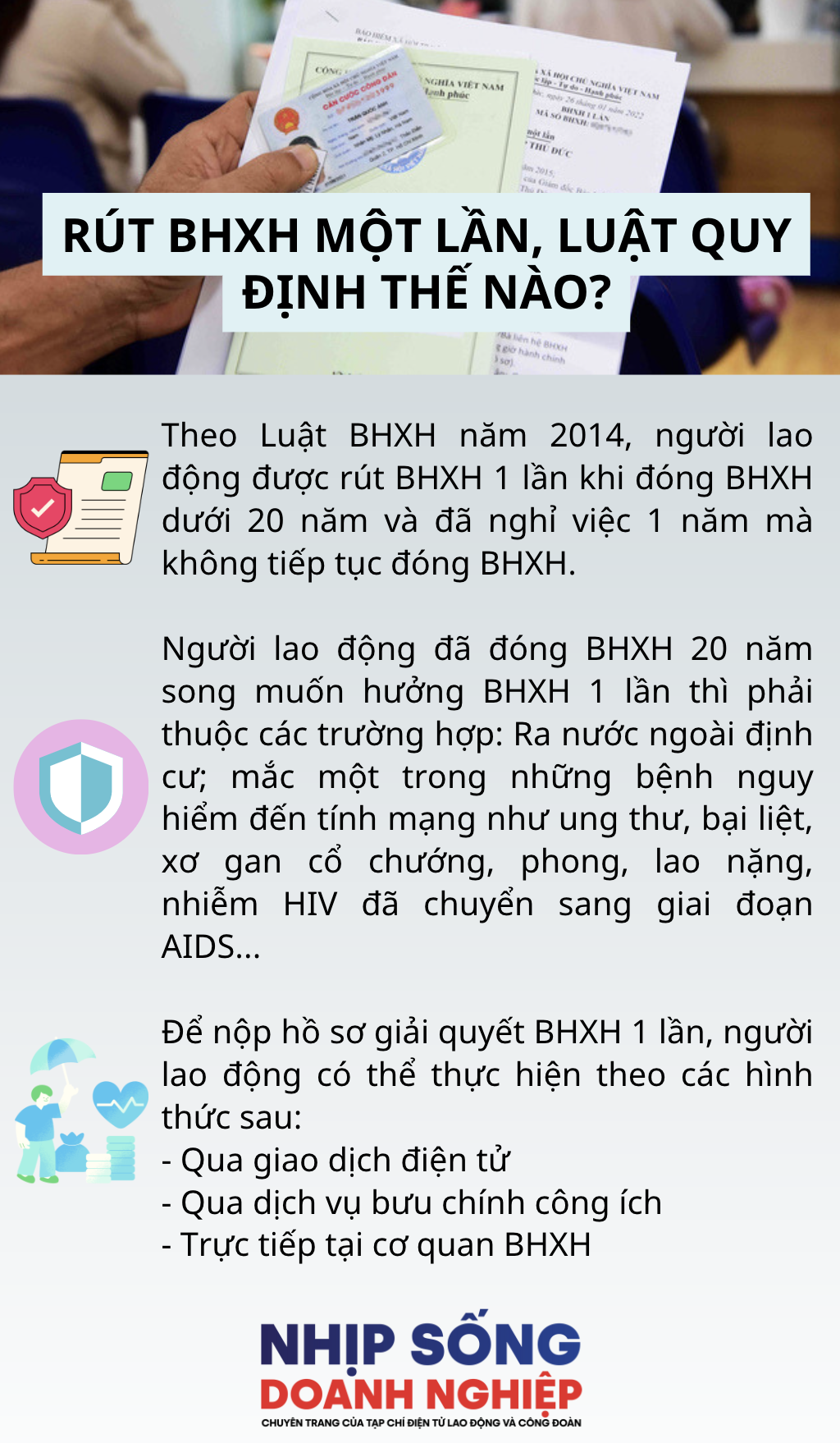 Mức điều chỉnh tiền lương và thu nhập tháng đã đóng bảo hiểm xã hội áp dụng từ 1/1/2024