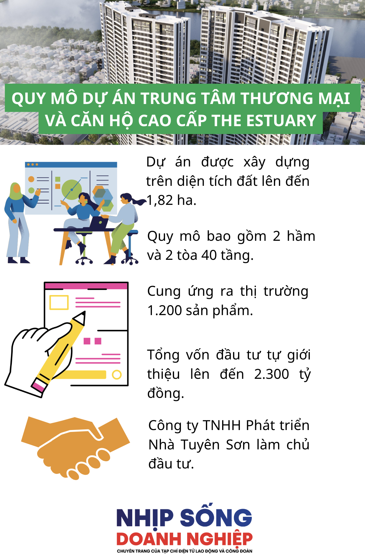 Đà Nẵng: Dự án The Estuary khởi công 2 lần trong hơn 1 năm vẫn là bãi đất trống