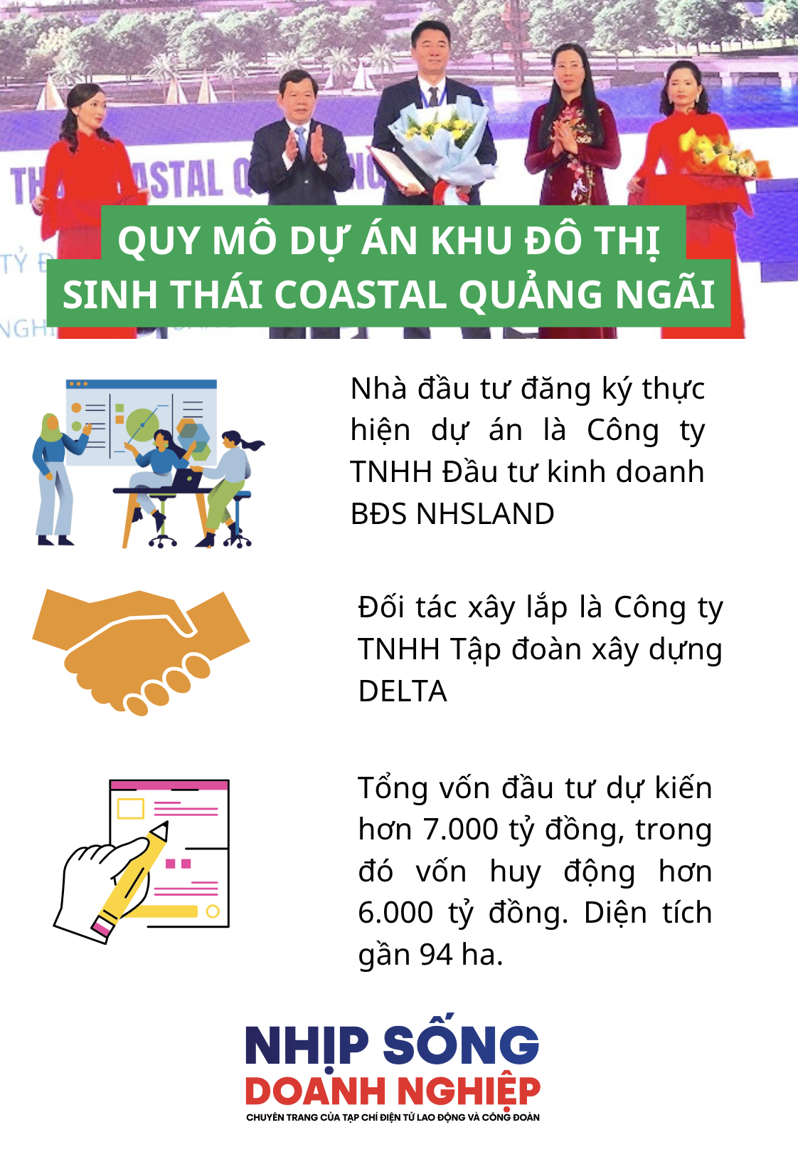 Quảng Ngãi trao quyết định đầu tư nhiều dự án lớn, có khu đô thị xây hơn 1.100 căn nhà