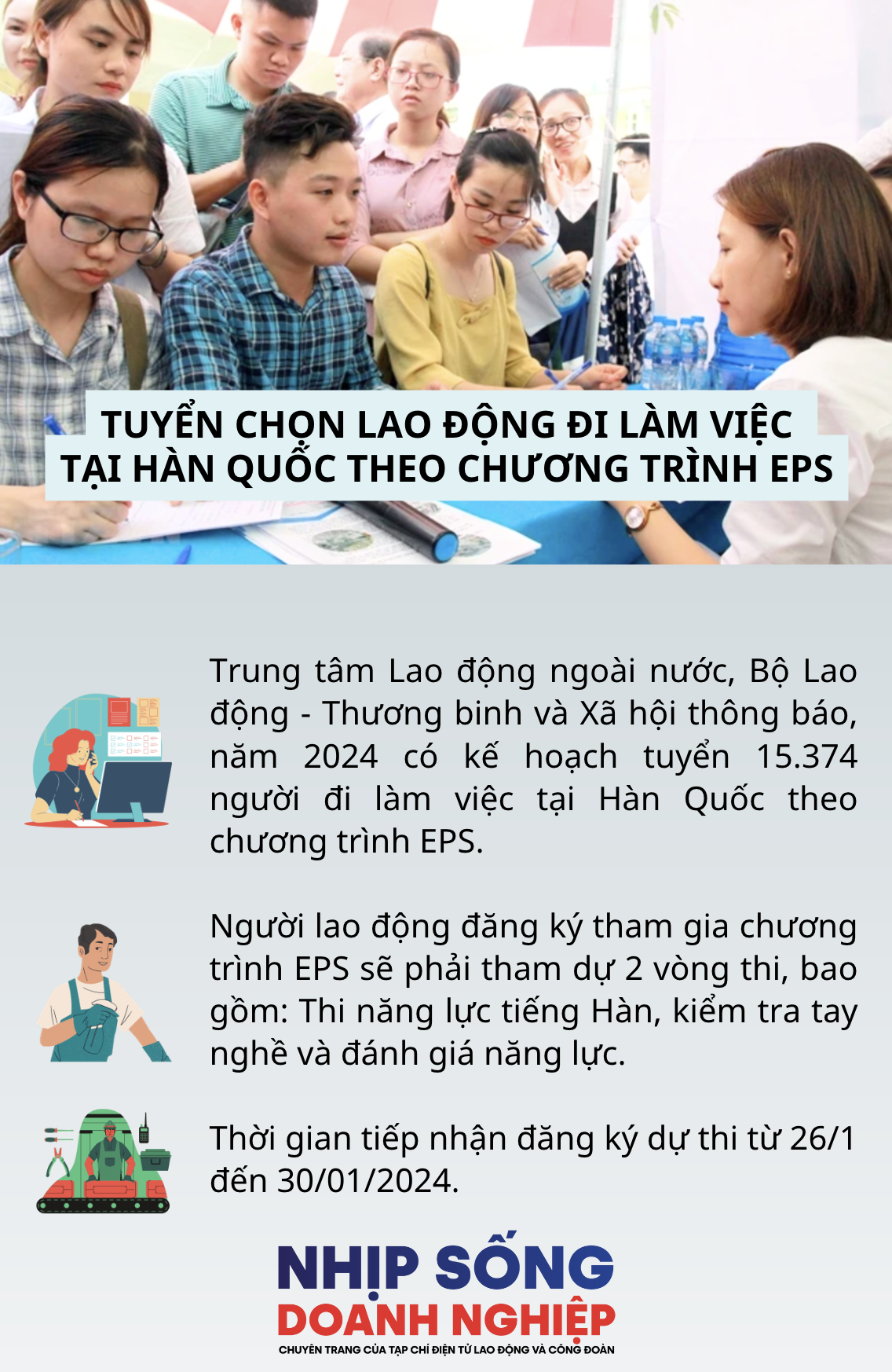 Tuyển chọn hơn 15.000 người lao động đi làm việc tại Hàn Quốc theo chương trình EPS