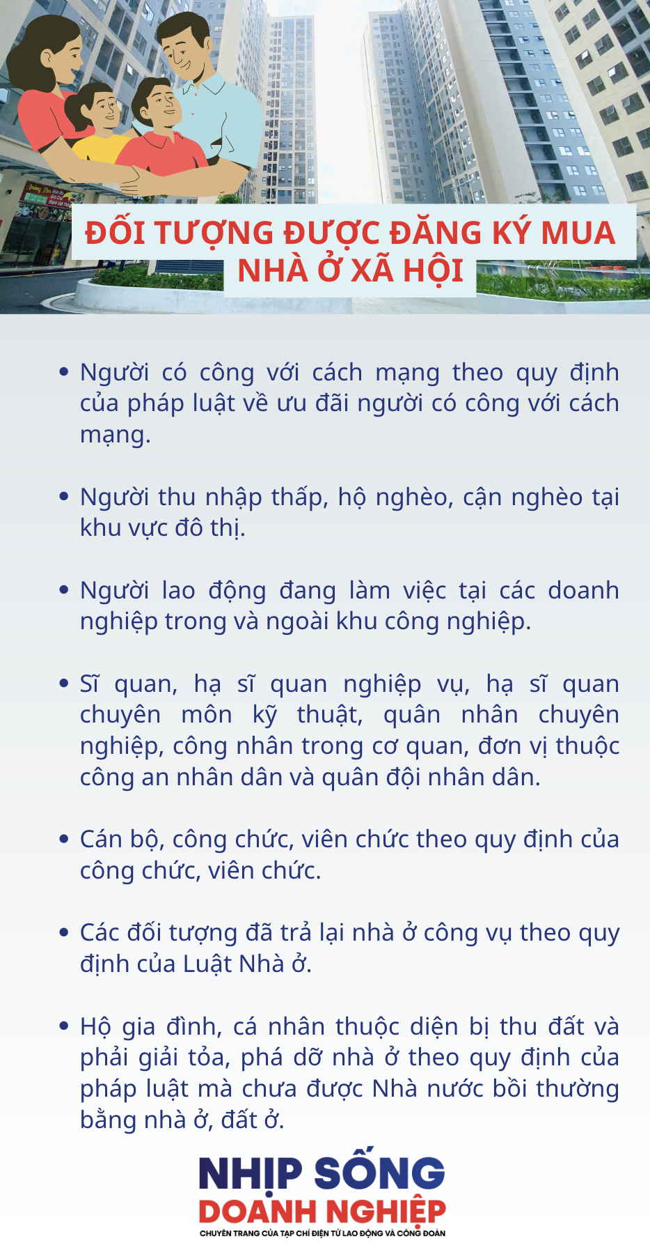 Đà Nẵng tìm nhà đầu tư hai dự án nhà ở xã hội gần 2.000 căn ở huyện Hòa Vang