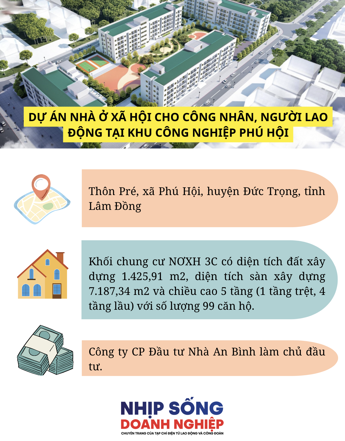 Nhiều dự án chung cư nhà ở xã hội ở thành phố Đà Lạt có sai phạm