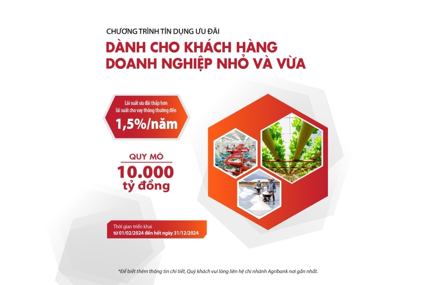 Agribank triển khai tài trợ Dự án đầu tư dành cho Khách hàng doanh nghiệp năm 2024