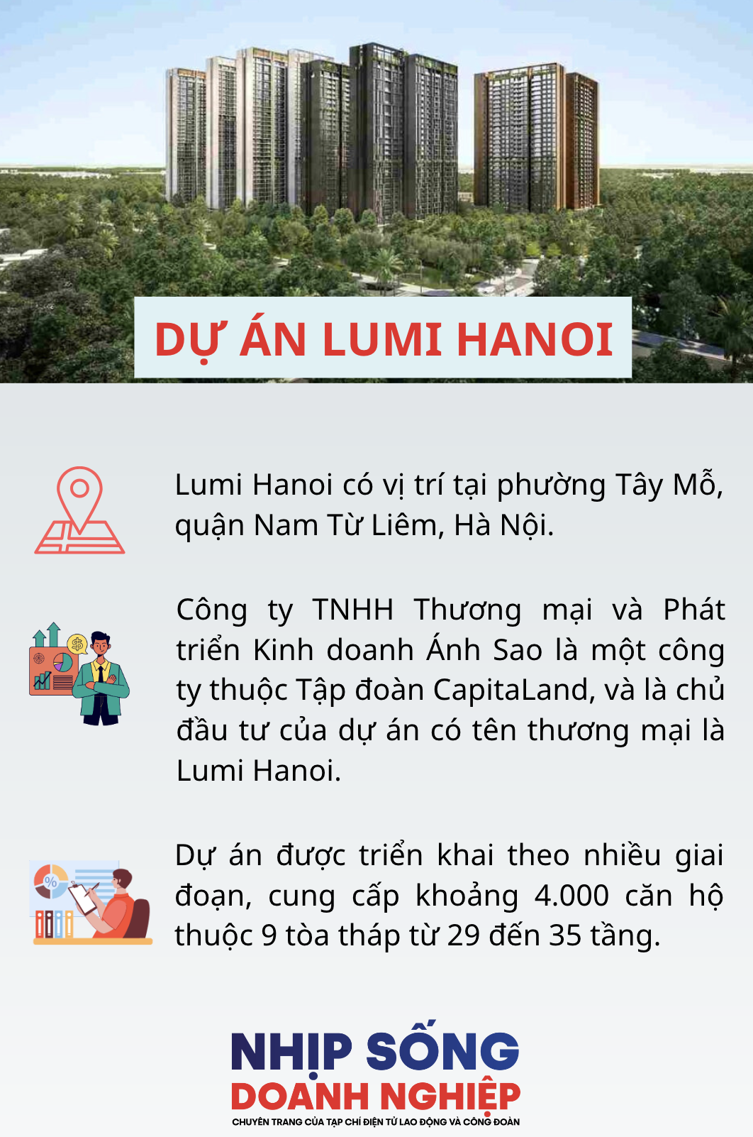 Thành lập đoàn kiểm tra việc huy động vốn không đúng tại dự án Lumi Hanoi