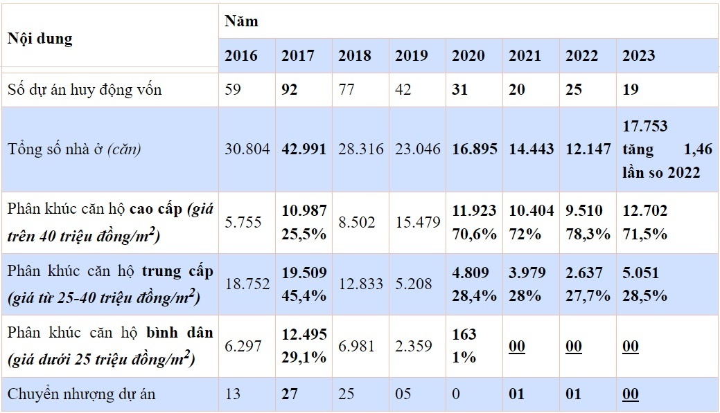 8 nguyên tắc tách thửa, hợp thửa đất trong Luật Đất đai 2024 sắp có hiệu lực