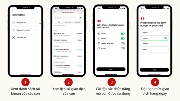 Khi nào nên dạy trẻ về tiền? Càng biết sớm, trưởng thành càng dư giả