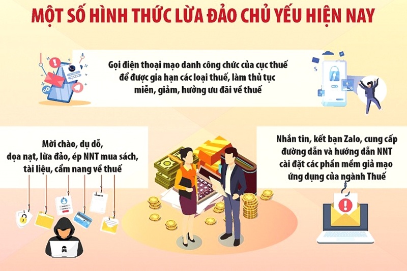 Cục Thuế Hà Nội cảnh báo tình trạng giả danh cán bộ thuế, cơ quan thuế để lừa đảo