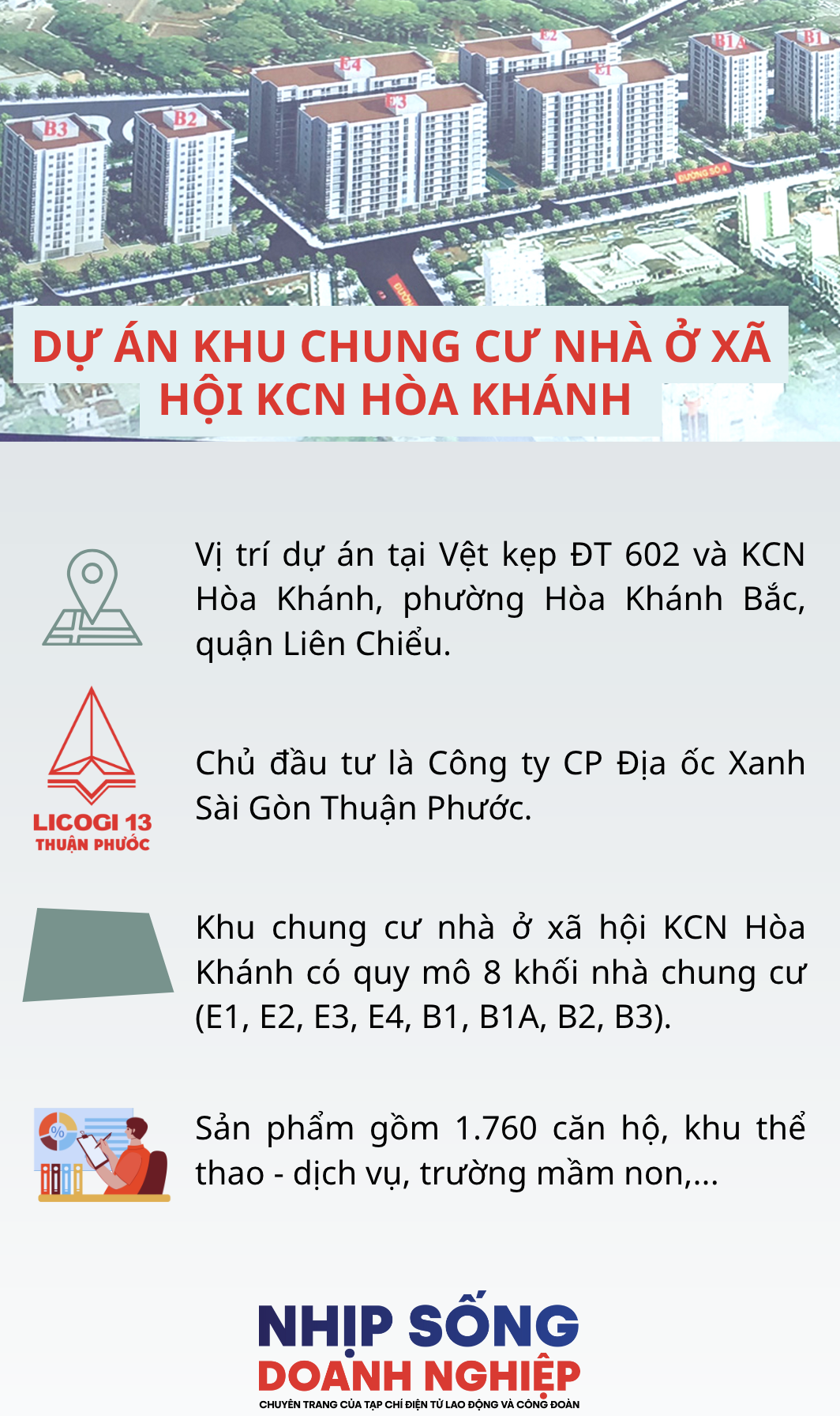 Người lao động phản ánh Công ty Sài Gòn Thuận Phước chậm bàn giao nhà ở xã hội