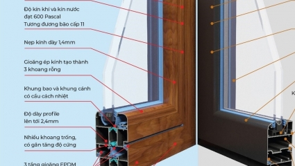 Tại sao nên dùng cửa nhôm có cầu cách nhiệt?