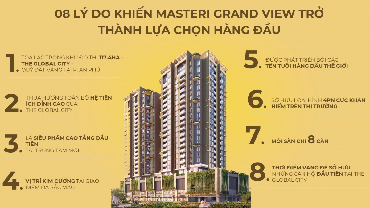 Vì sao Masterise Homes chọn ra mắt phân khu cao tầng tại The Global City vào lúc này?