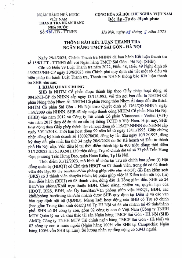 Thanh tra Ngân hàng Nhà nước chỉ ra hàng loạt vi phạm trong hoạt động tín dụng và giám sát nội bộ SHB