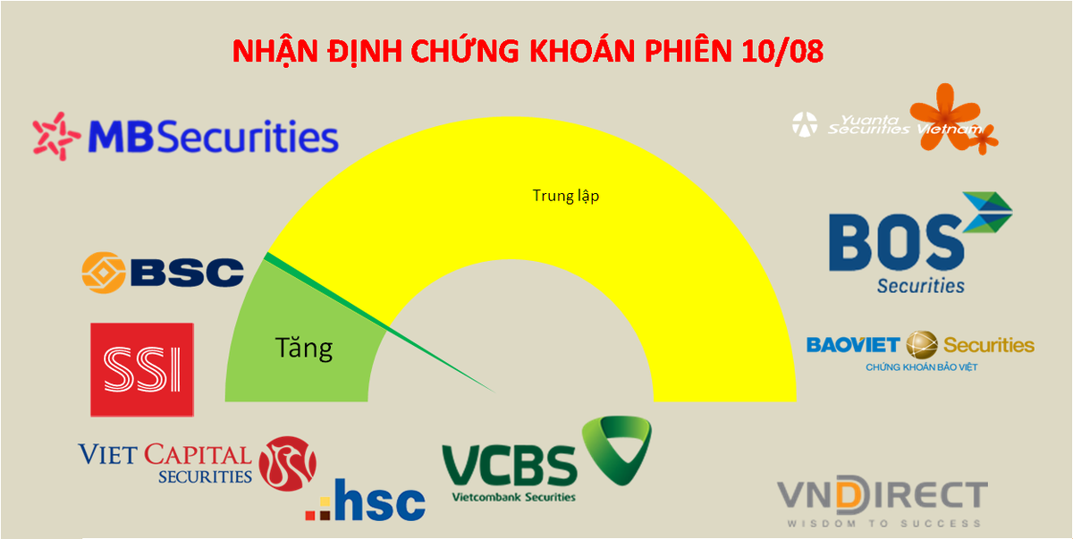 Cần thận trọng hơn nữa