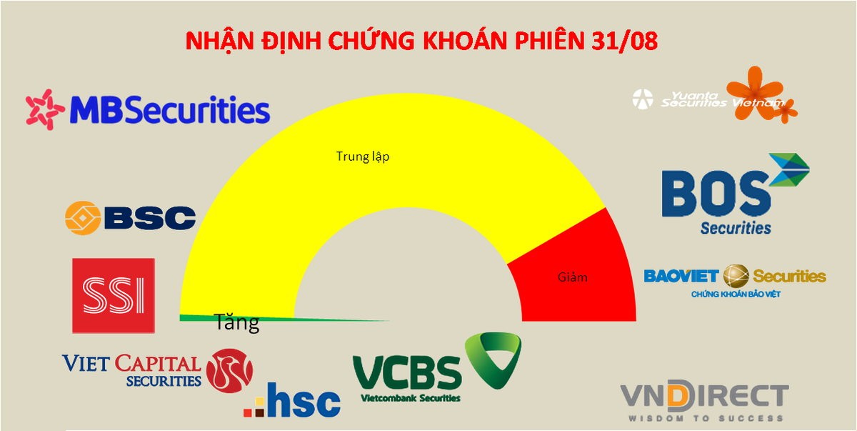 T&acirc;m l&yacute; đ&atilde; d&agrave;nh cho nghỉ lễ