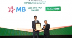 MBBank lọt Top 3 doanh nghiệp được nhà đầu tư yêu thích nhất