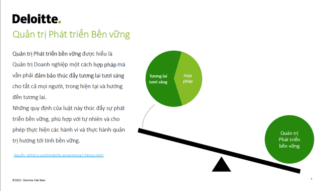 Ph&aacute;t triển bền vững kh&ocirc;ng chỉ l&agrave; tr&aacute;ch nhiệm m&agrave; đ&atilde; trở th&agrave;nh cơ hội với doanh nghiệp  ảnh 3