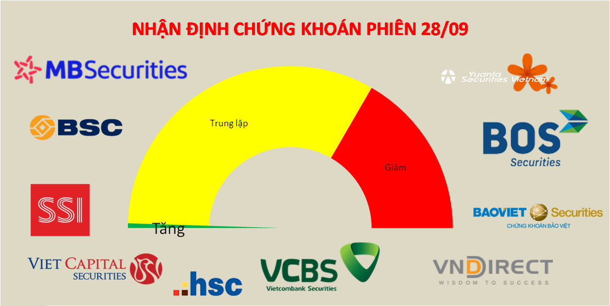 Chưa thể dập tắt những hy vọng