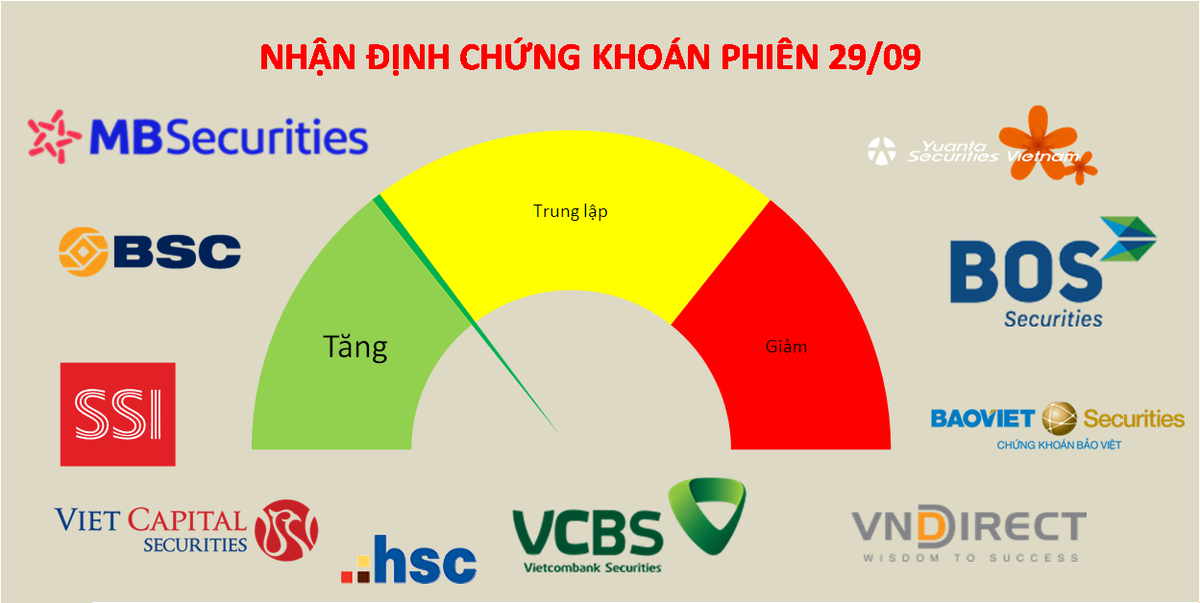 Chứng kho&aacute;n giai đoạn nghiệt ng&atilde;, chỉ nu&ocirc;i hy vọng sớm t&igrave;m được đ&aacute;y